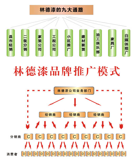 2024澳门原料网大全1688