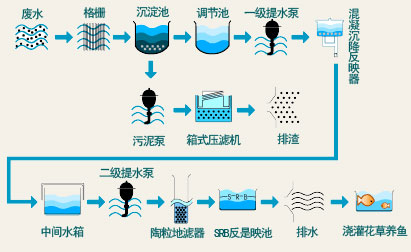 2024澳门原料网大全1688